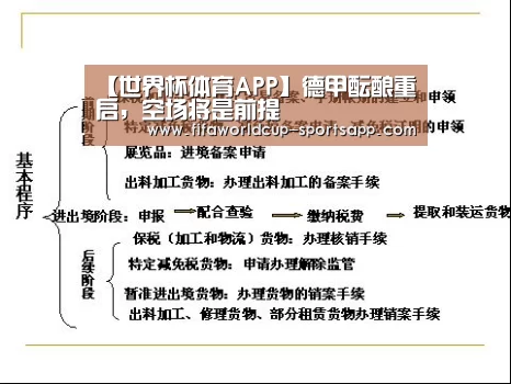 【世界杯体育APP】德甲酝酿重启,空场将是前提(图3) FIFA World Cup